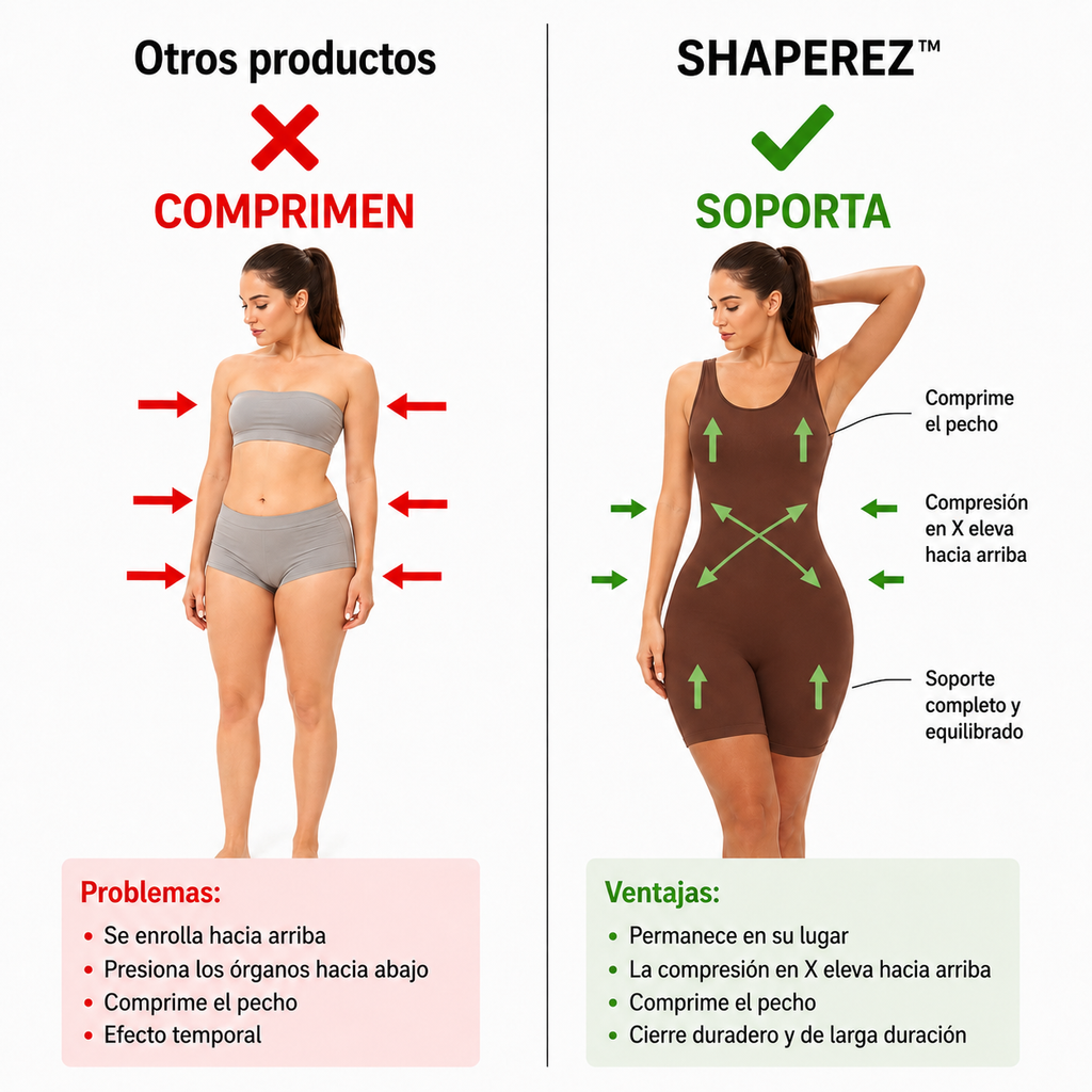 SHAPEPEREZ™ | Body Moldeador Premium